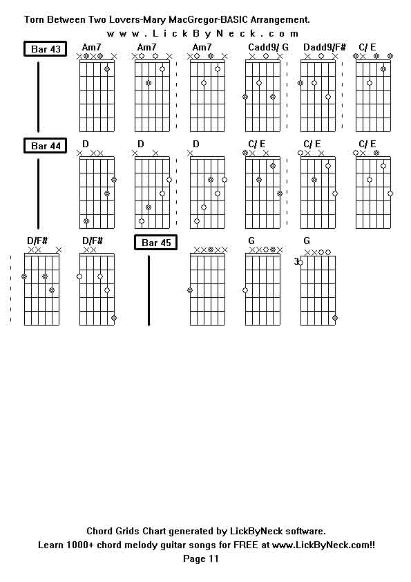 Chord Grids Chart of chord melody fingerstyle guitar song-Torn Between Two Lovers-Mary MacGregor-BASIC Arrangement,generated by LickByNeck software.